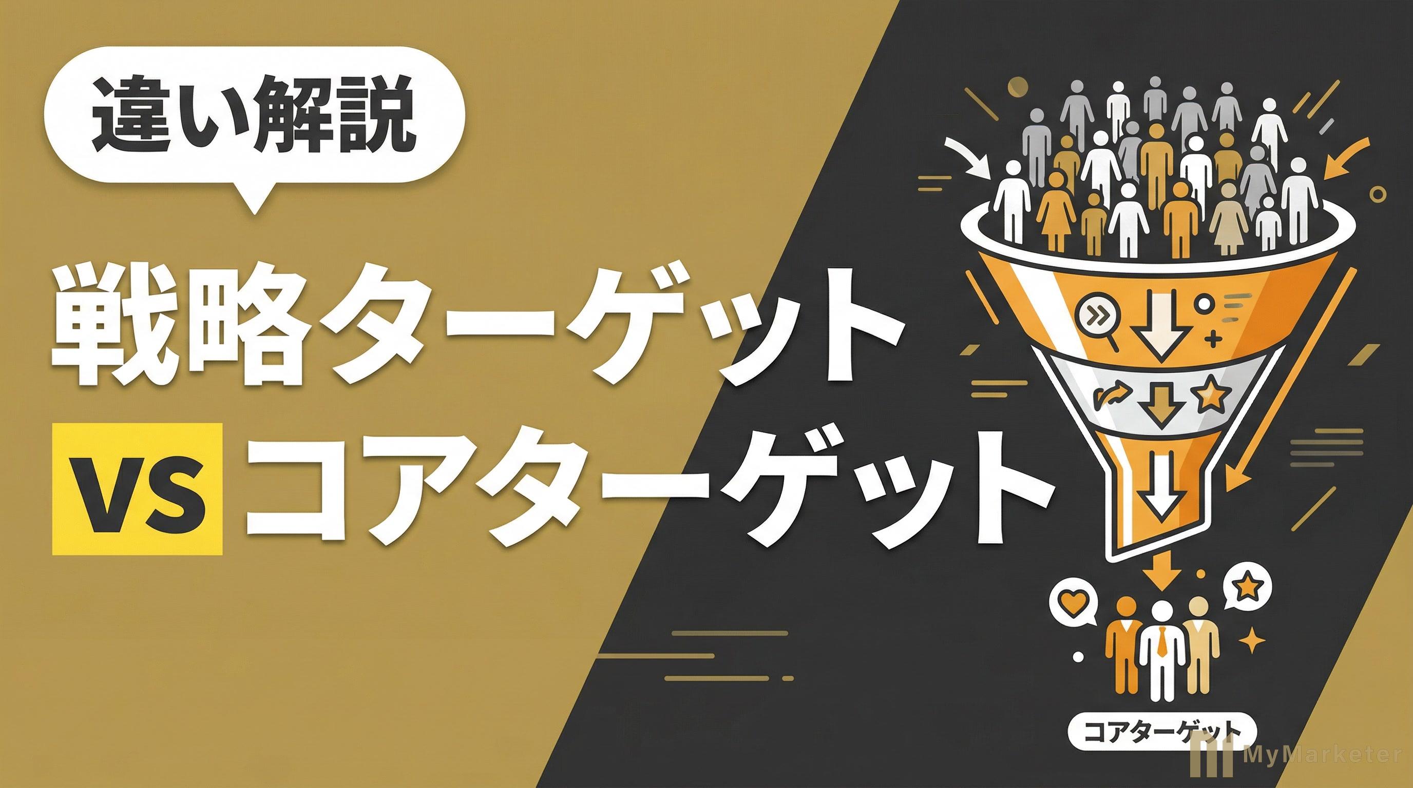 戦略ターゲットとコアターゲットの違い|ペルソナ設定の3層構造を実践解説