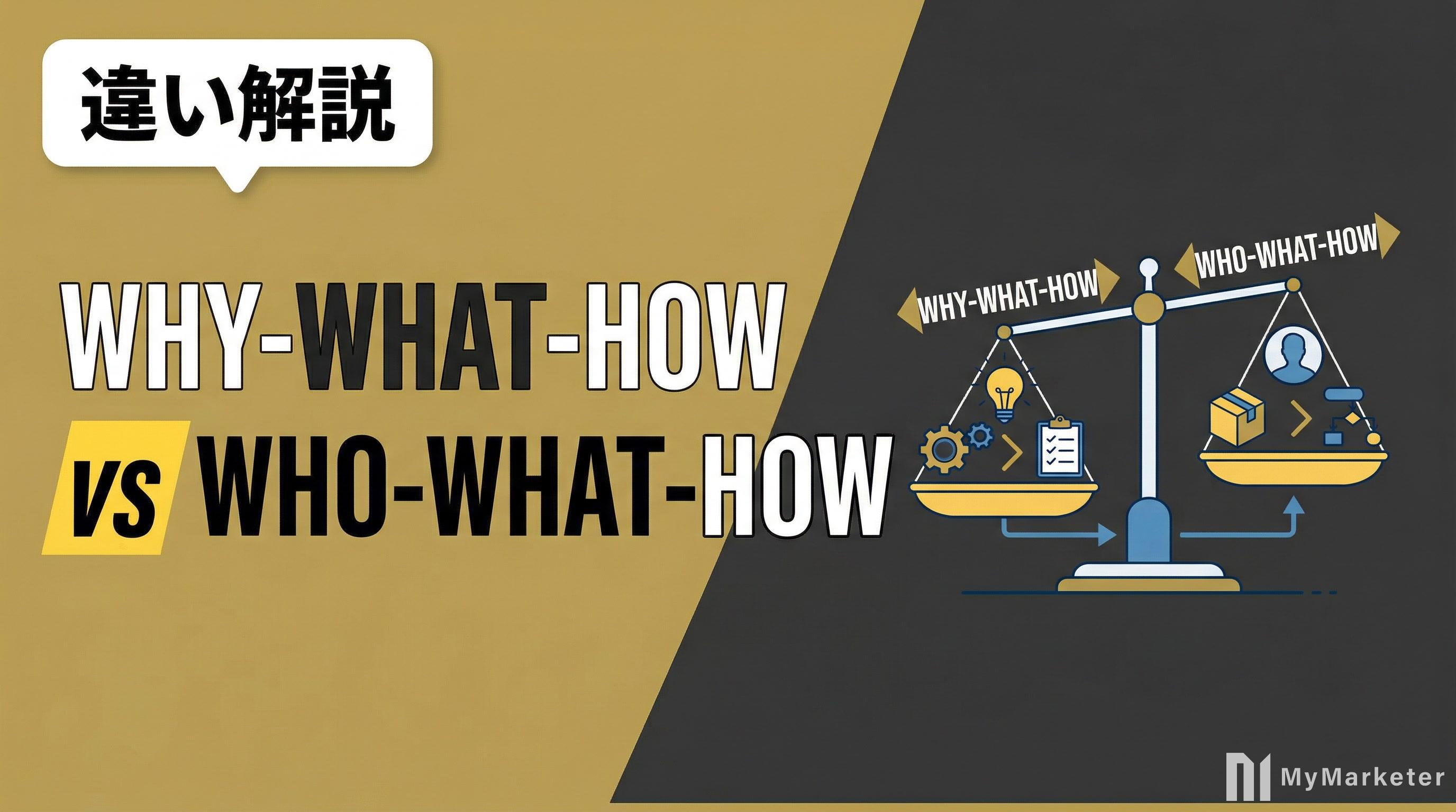 WHY-WHAT-HOWとWHO-WHAT-HOWの違いとは?2つのフレームワークの使い分け