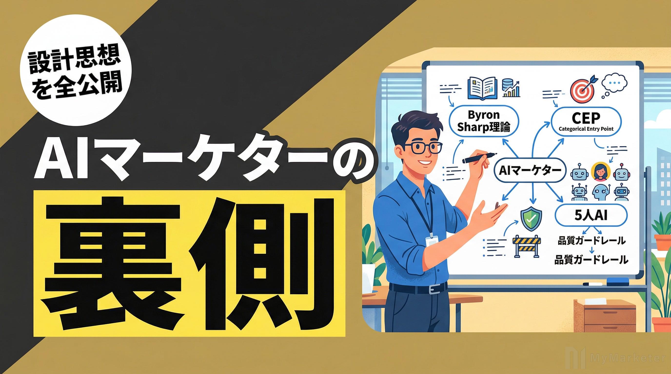 AIマーケターの裏側|元CMOが自分のノウハウをAIに移植するまで