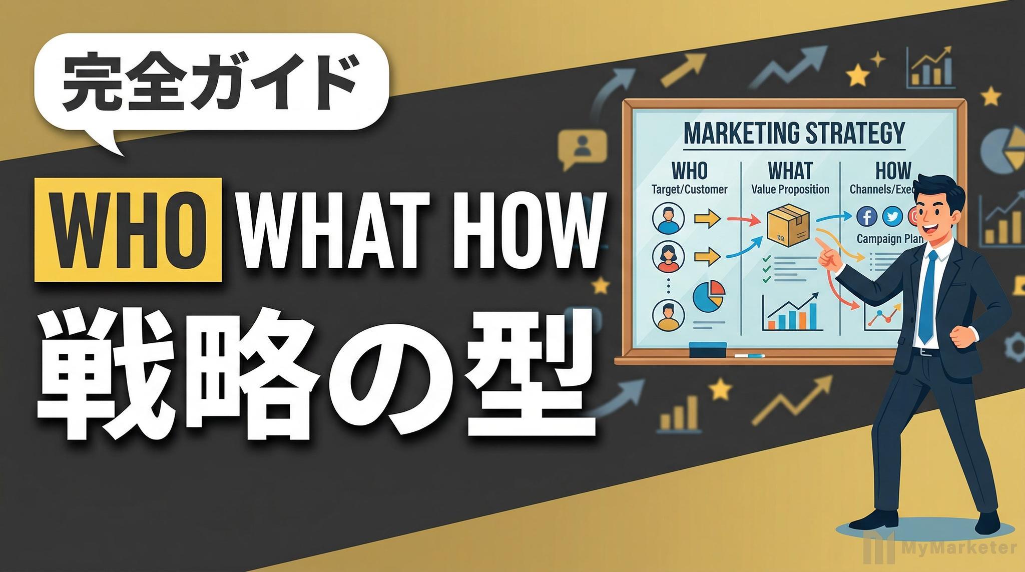 why what how フレームワークとは|マーケティング戦略の3W設計(who what how との違いも解説) | MyMarketer