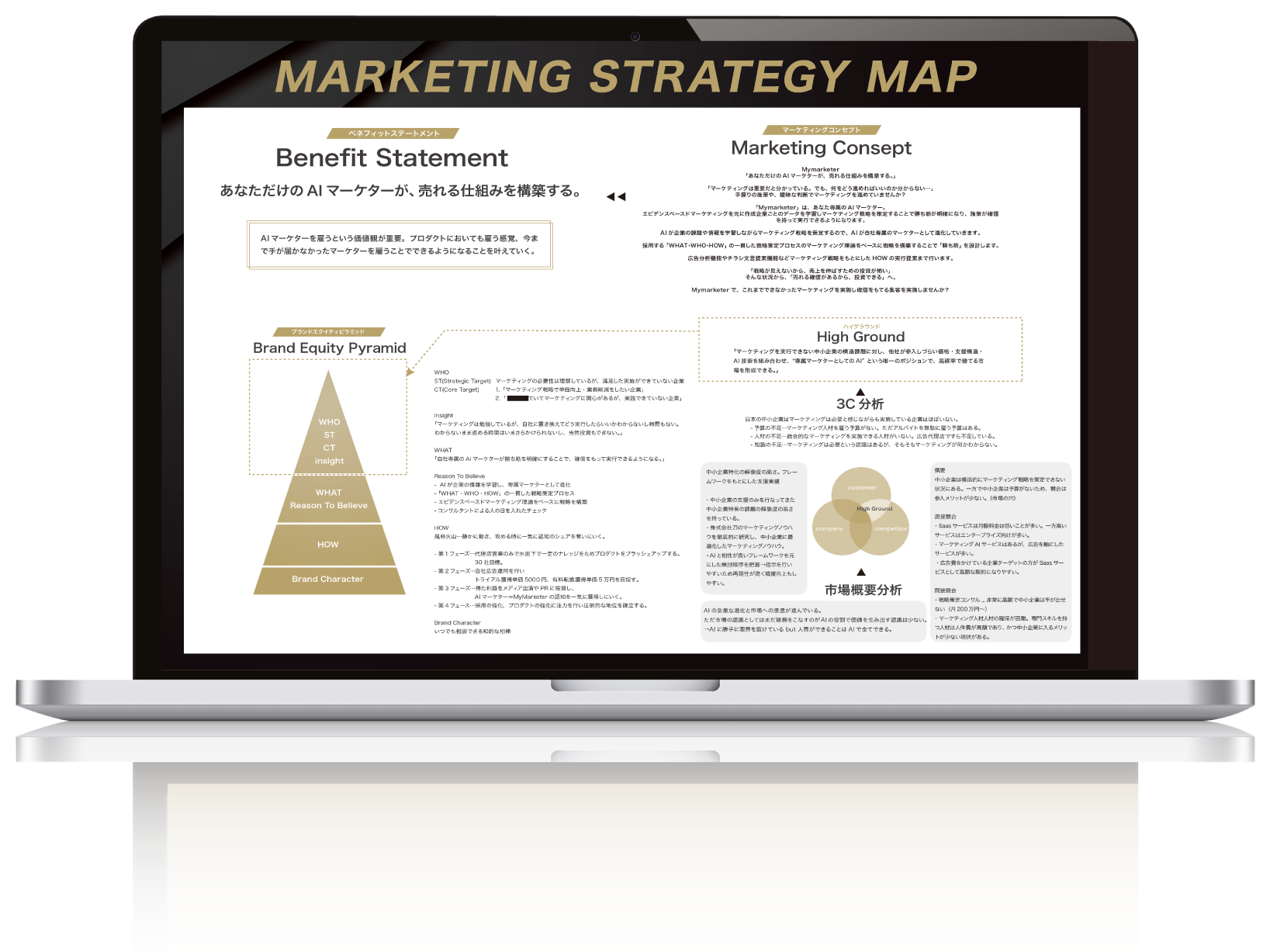 MyMarketer 画面イメージ