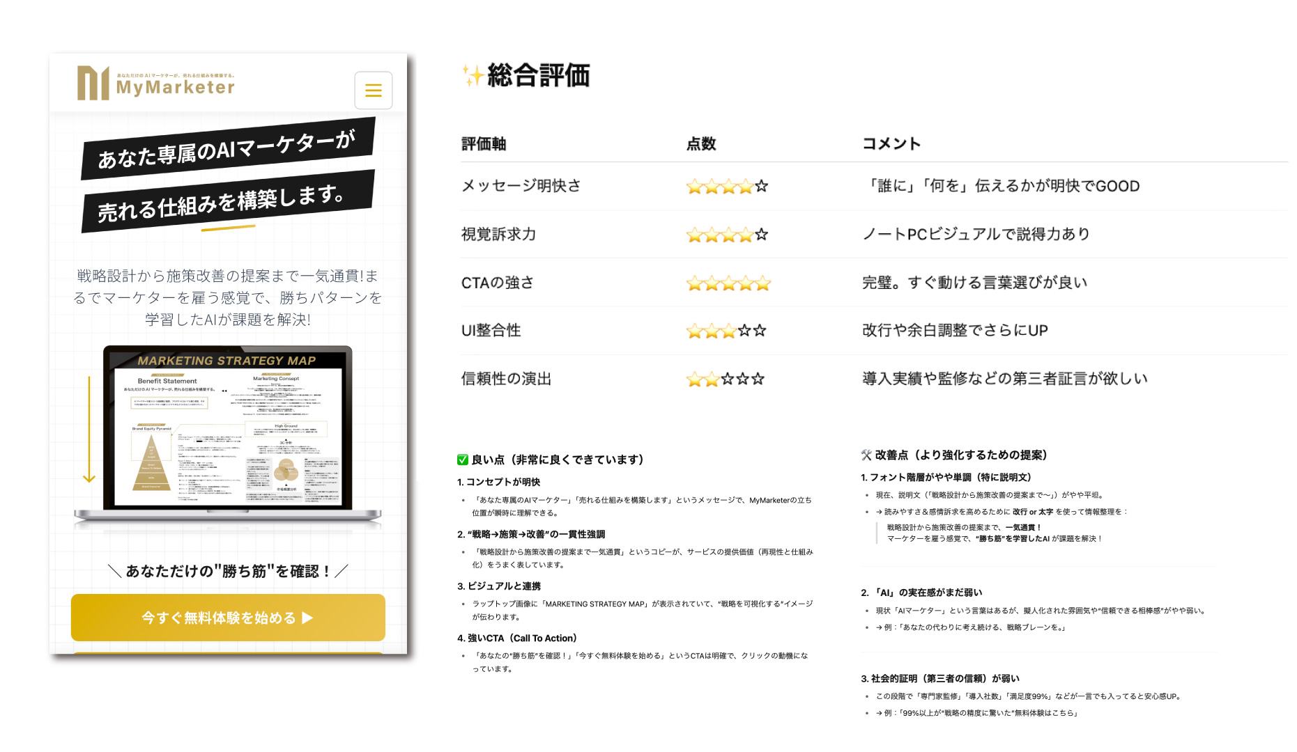 実行・改善機能イメージ