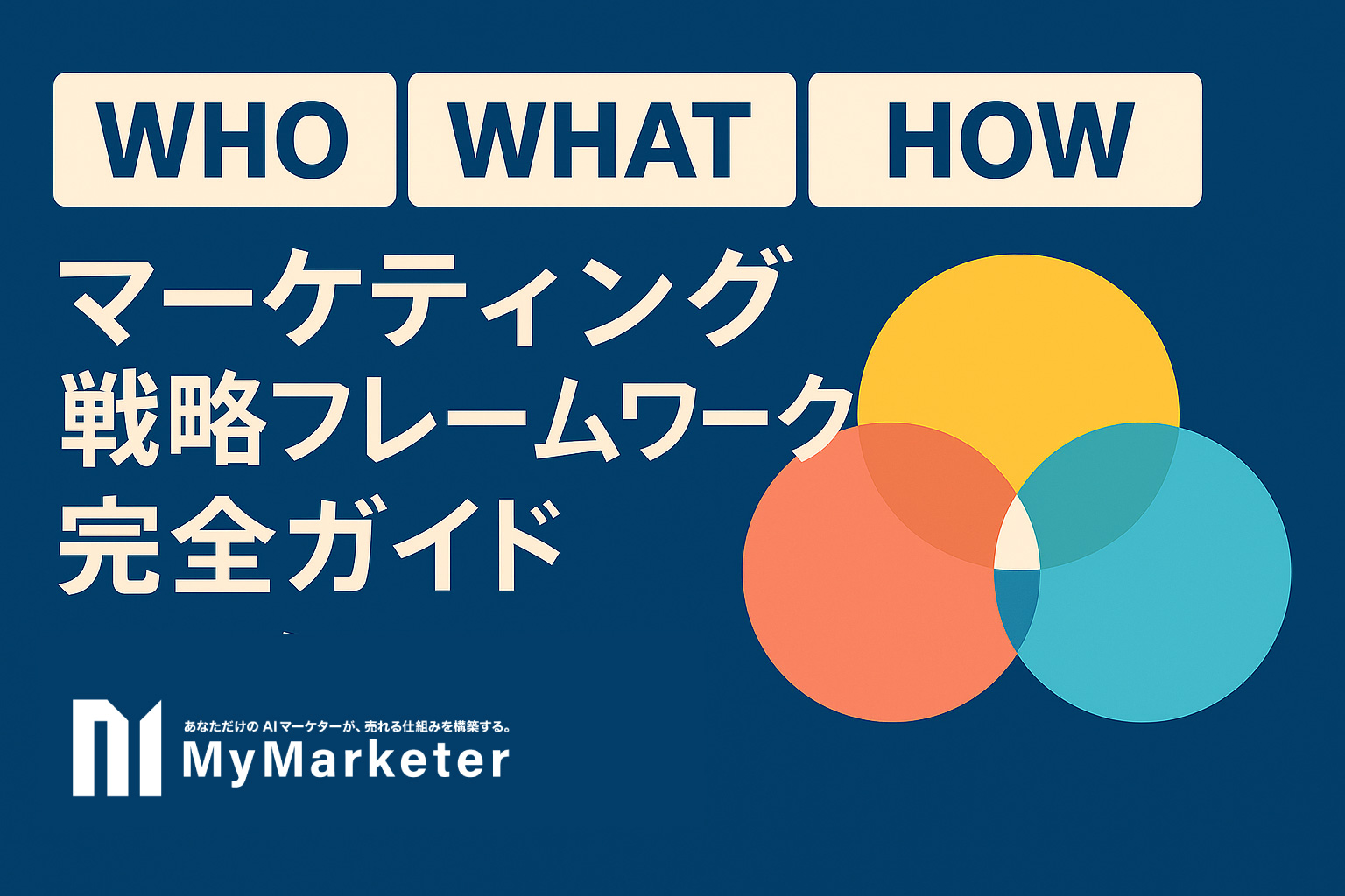 ブログ記事サムネイル