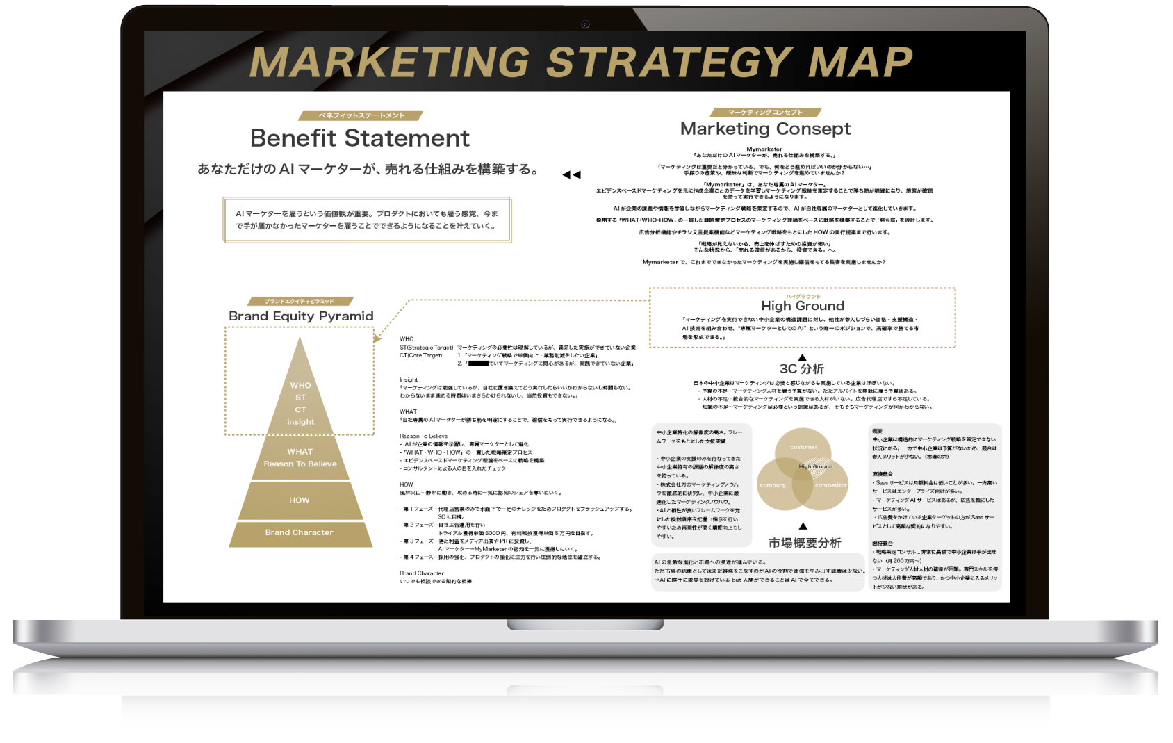 MyMarketer 画面イメージ fetchpriority=